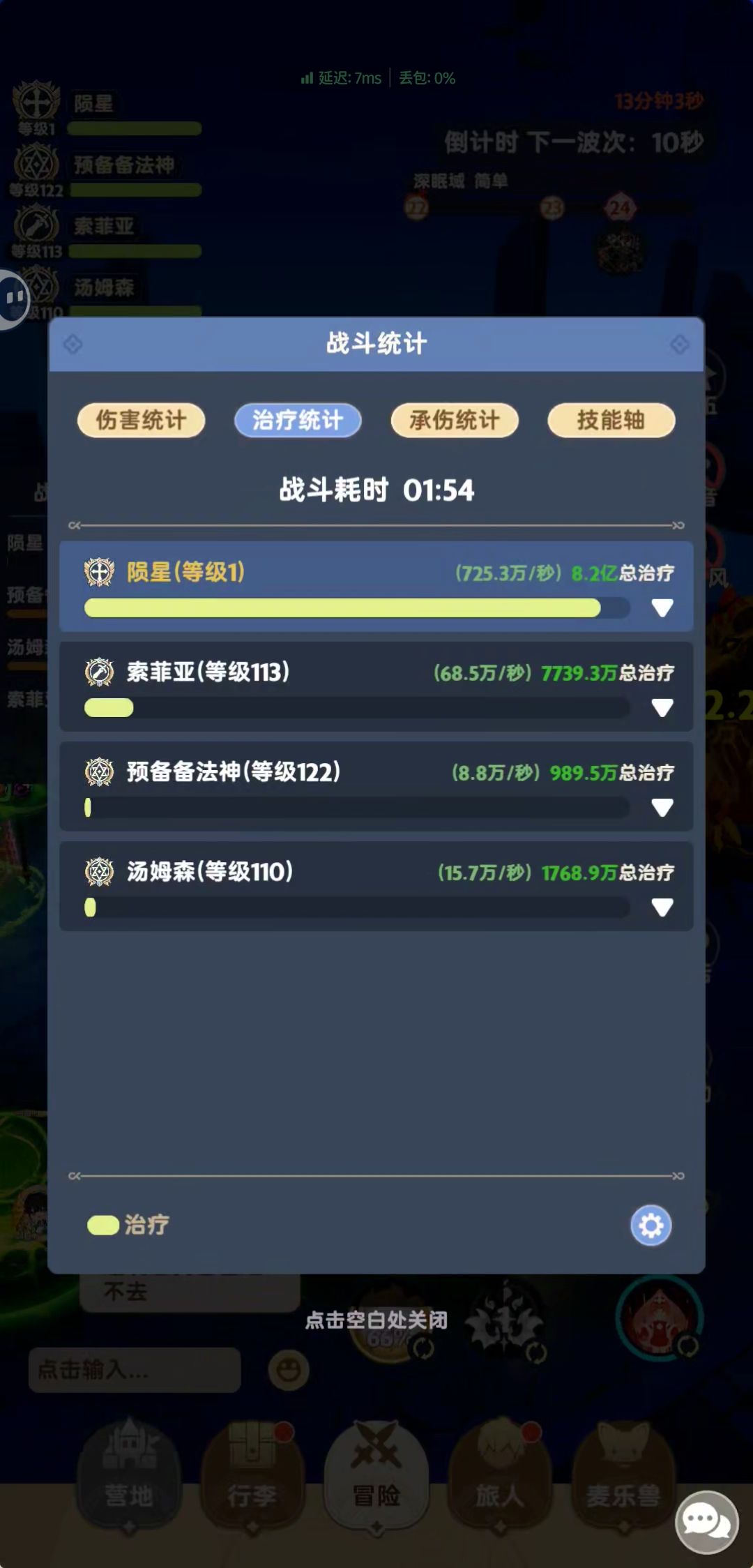 半奶奶量比纯奶高 这正常吗 1