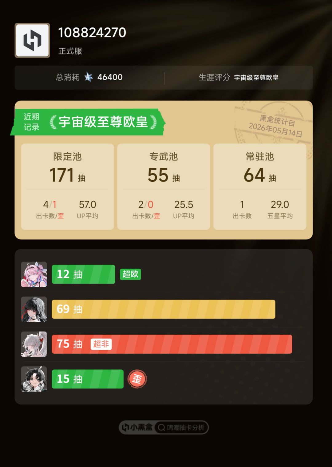 回归后欧的一批啊 1