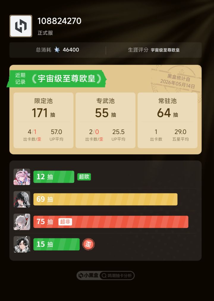 回归后欧的一批啊截图