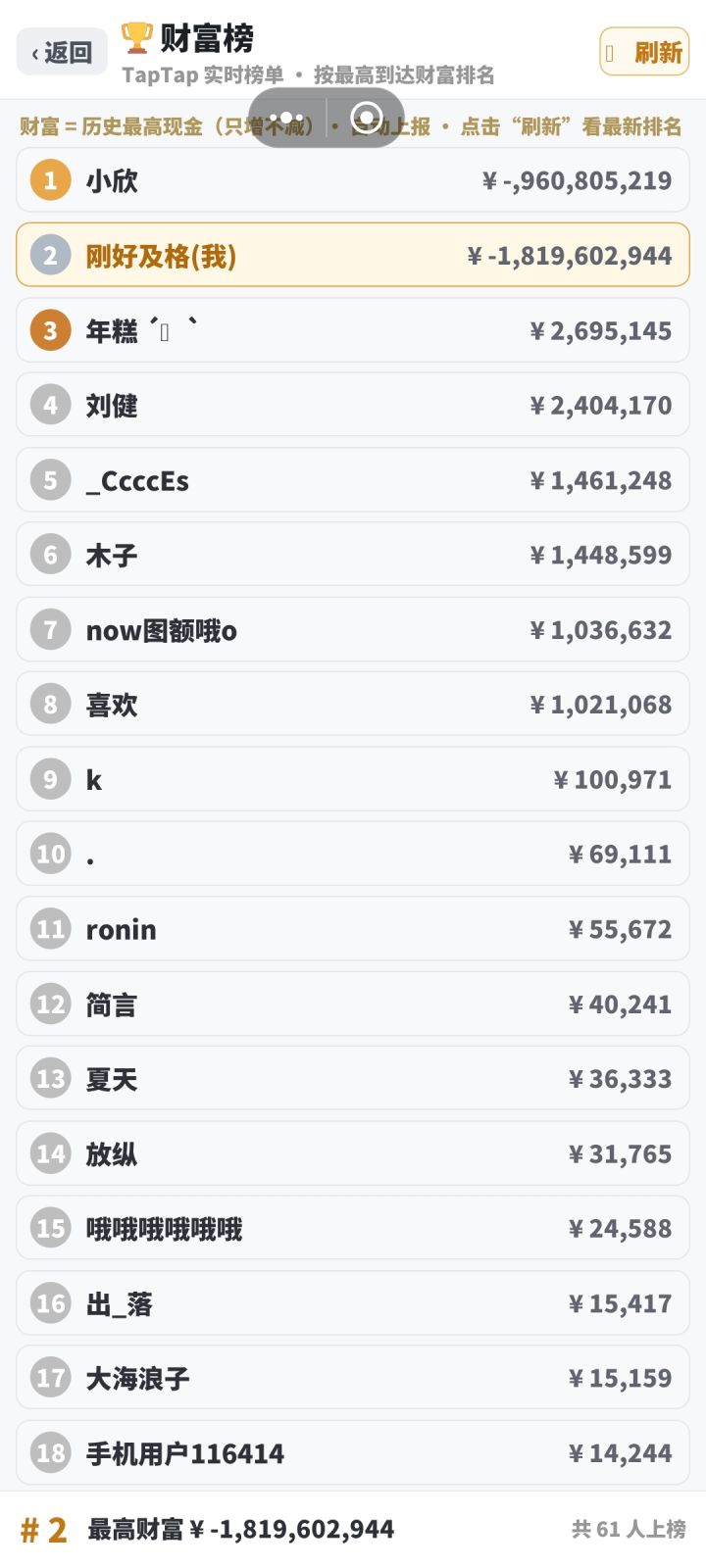 大负翁再世截图