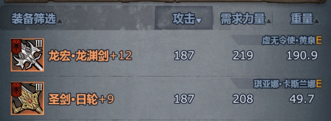 日轮+9=杜纳尔+12(乐 1