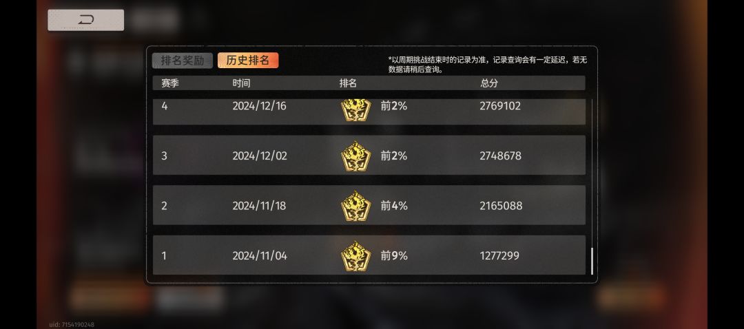 开服老登,分享游戏历程,浅谈抽卡及寻回 3