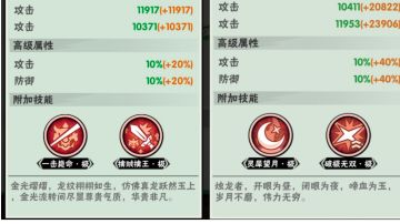 双红组合技，才是归宿