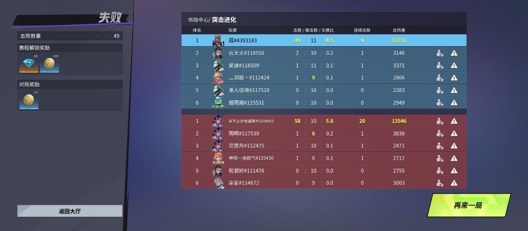 实在忍不了。 2