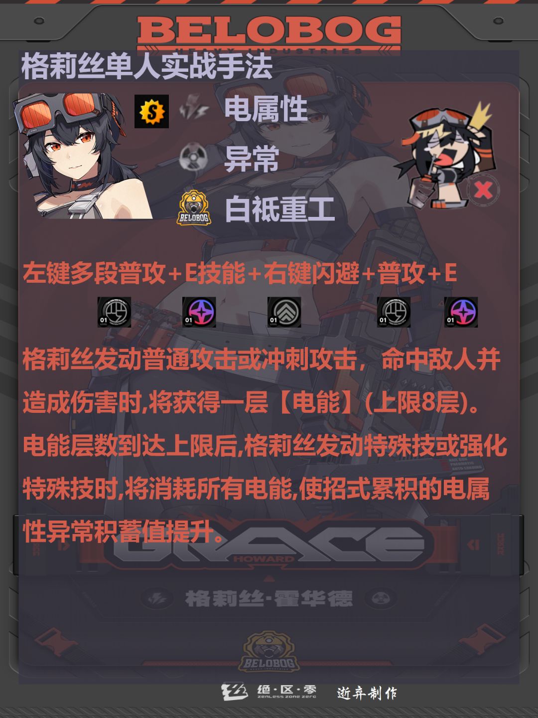 【1.0攻略征集】格莉丝角色攻略一图流 3