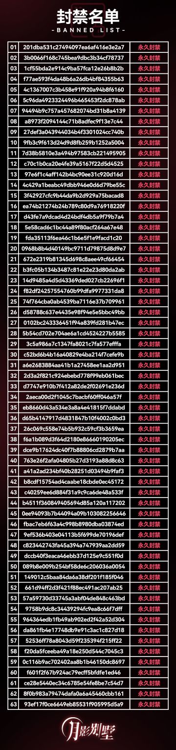 【月影别墅】封禁名单公示