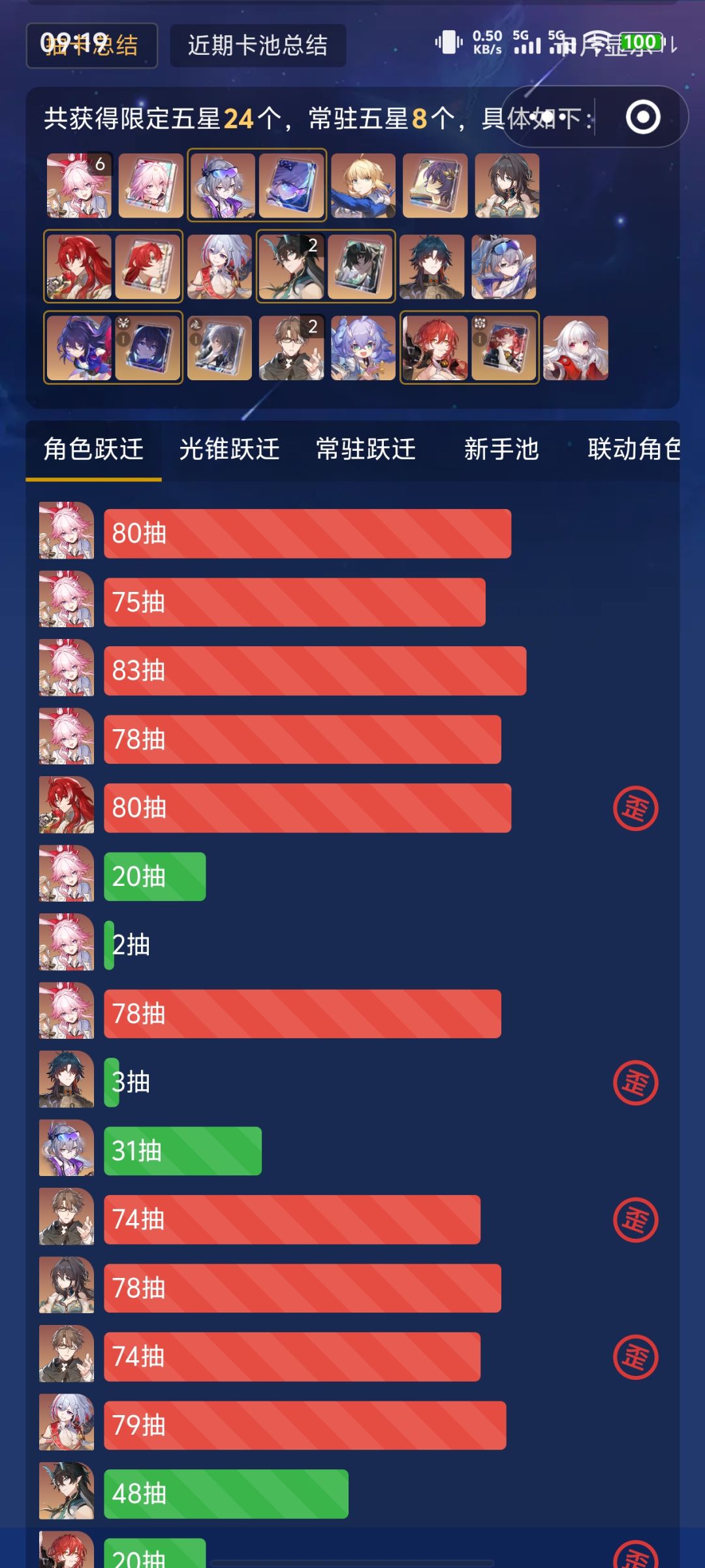 6十1拿下 1