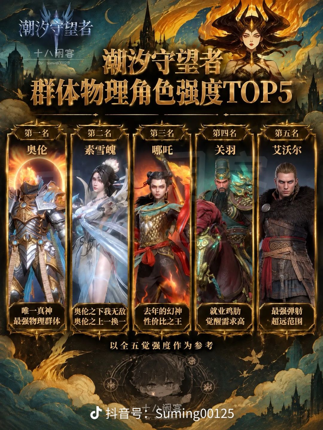二周年庆典，潮汐守望者最新兑换码合集 3
