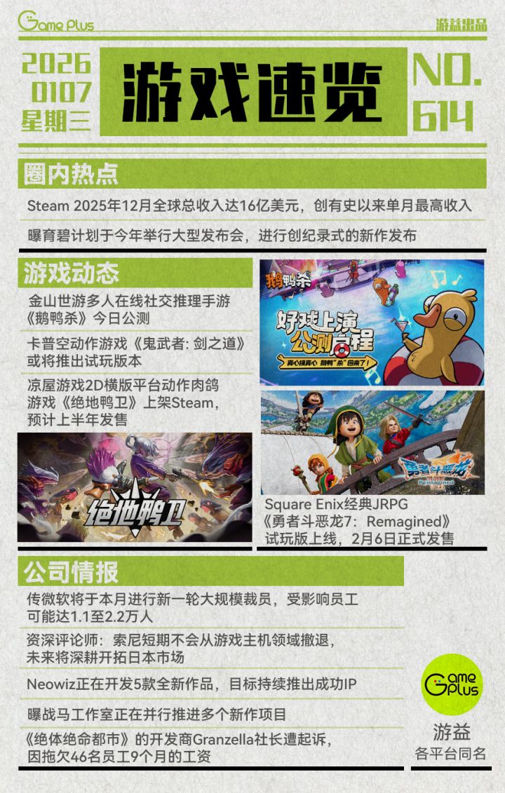 游戏行业值得关注的信息-0107截图
