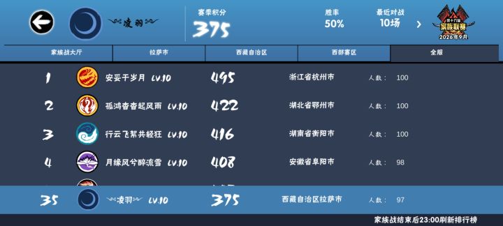 二区凌羽招人了截图
