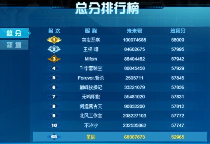 #赛尔号巅峰之战
这不仅仅是一份图鉴,更是用十六个星系年轮编织的太空歌剧。当全息投影亮起,所有藏品将带你重走那条布满星际尘埃的收藏之路——从见习赛尔到银河收藏家的距离,原来只需一颗永远炽热的探索之心。现在,我的超能Nono仍在接收新的坐标信号,下一件宇宙级藏品或许就藏在尚未点亮的神秘星云之中......
(图限9个,精元有十几页放不下了)截图