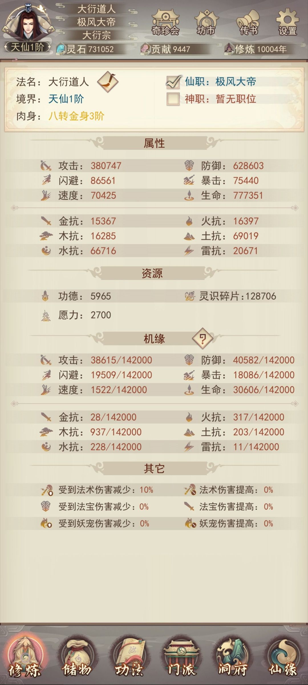 45区云门界 万年合照 6
