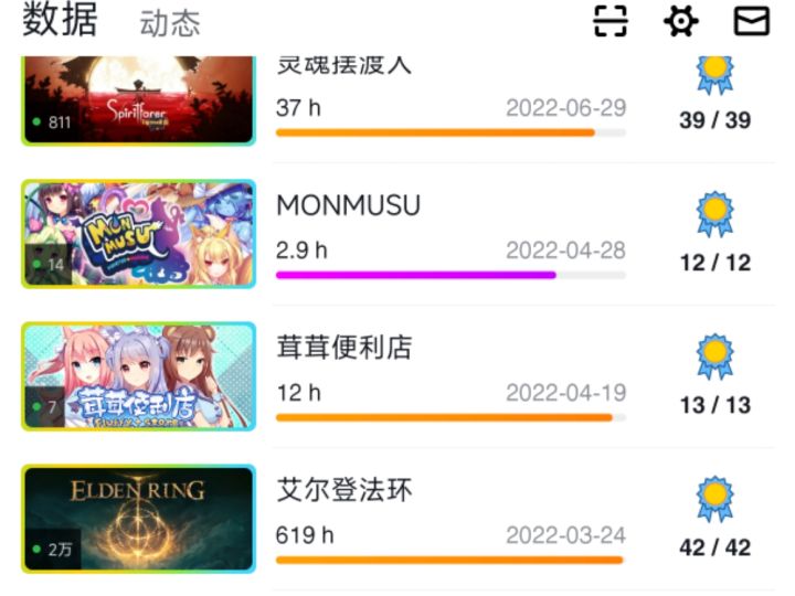 好家伙,策划最近在干嘛一眼看的出来截图