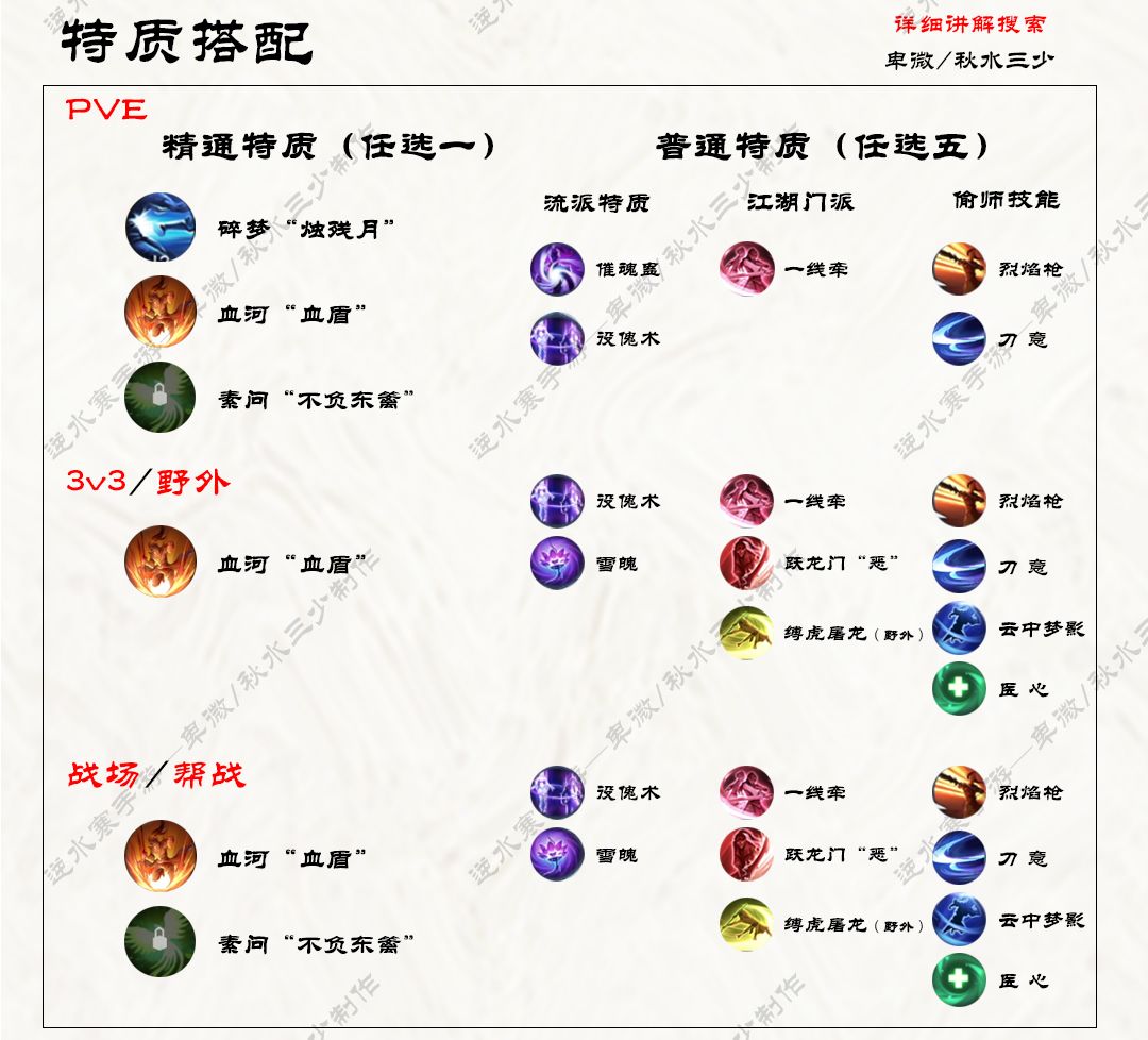 逆水寒手游九灵超详细图文攻略 3