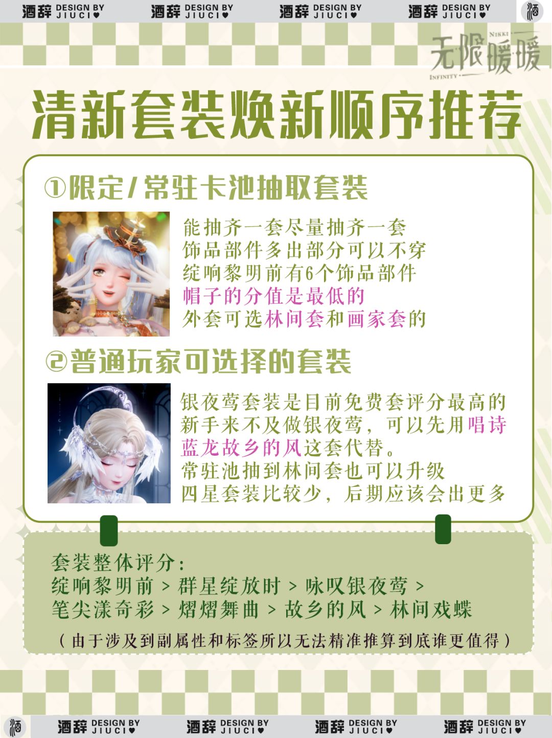 【无限暖暖】1.2服饰升级焕新指南「清新」 3