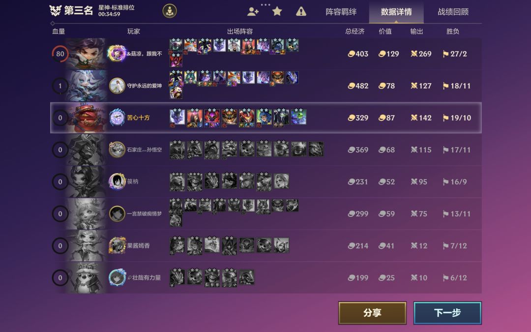 误闯天家? 1