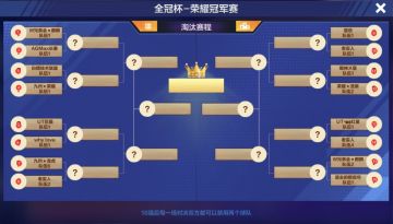 全冠杯——荣耀冠军赛16进8有奖竞猜