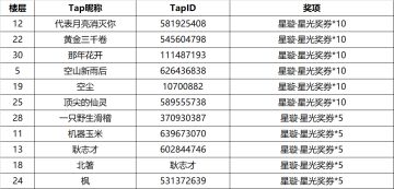 【已开奖】有奖征集丨听说地下也能拍出超绝氛围感大片？