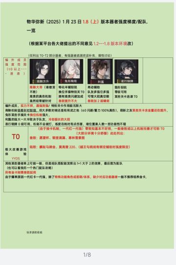 【物华弥新1.8上版本】器者梯度/配队榜❗