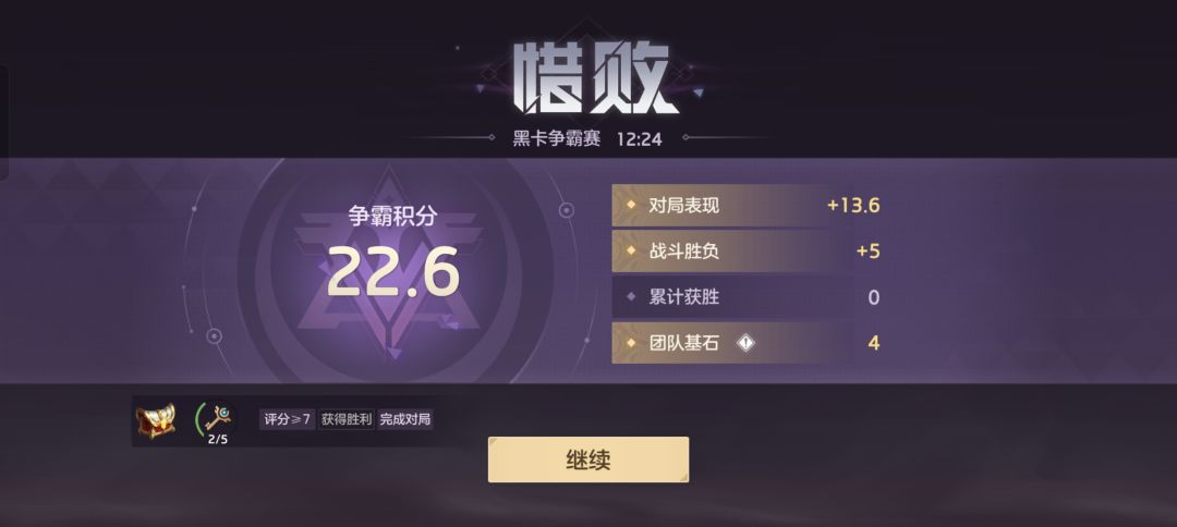 呵呵 2