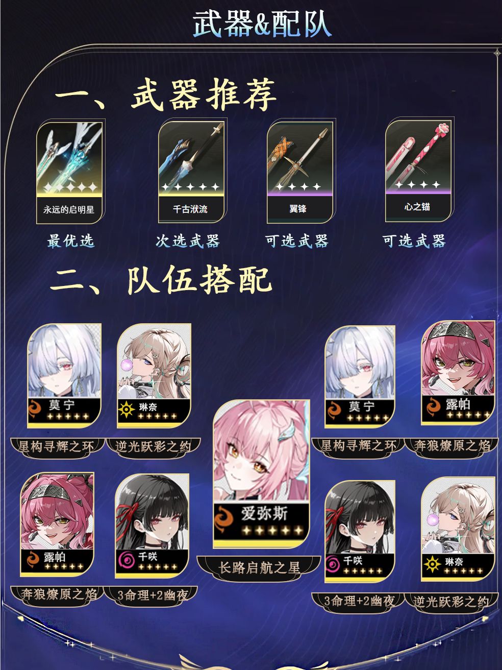 爱弥斯角色攻略（机制大白话） 2