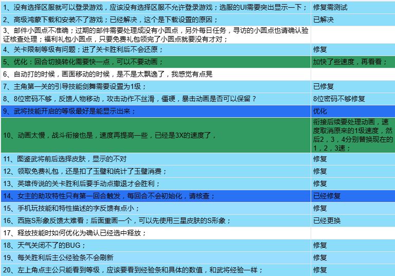 2026年8月26日-27日内测进展 1