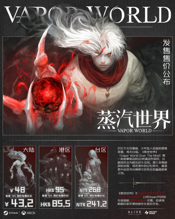 【蒸汽世界】发售价格正式公布!截图