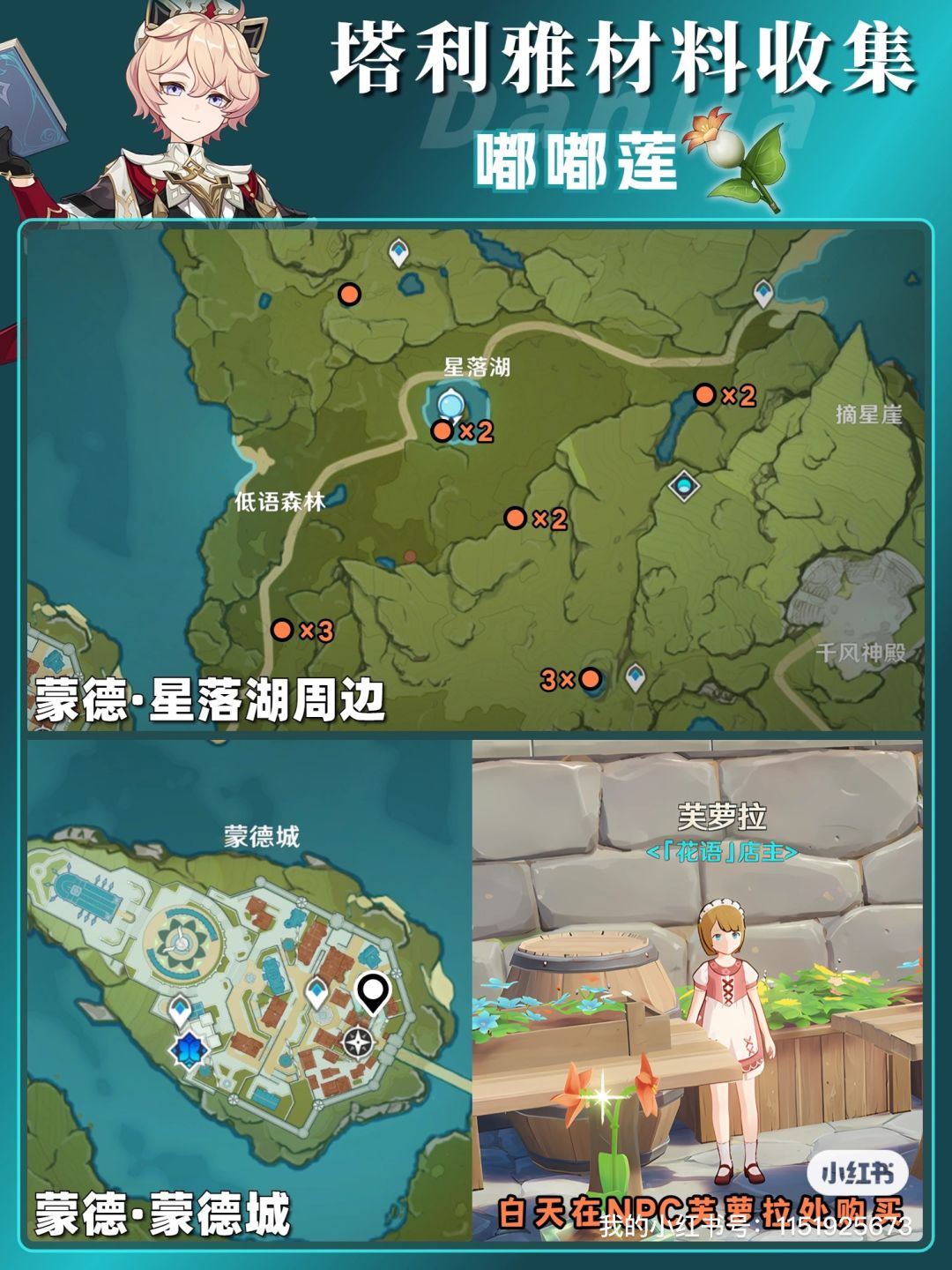 【V5.7攻略】原神「塔利雅」一图流❗ 2