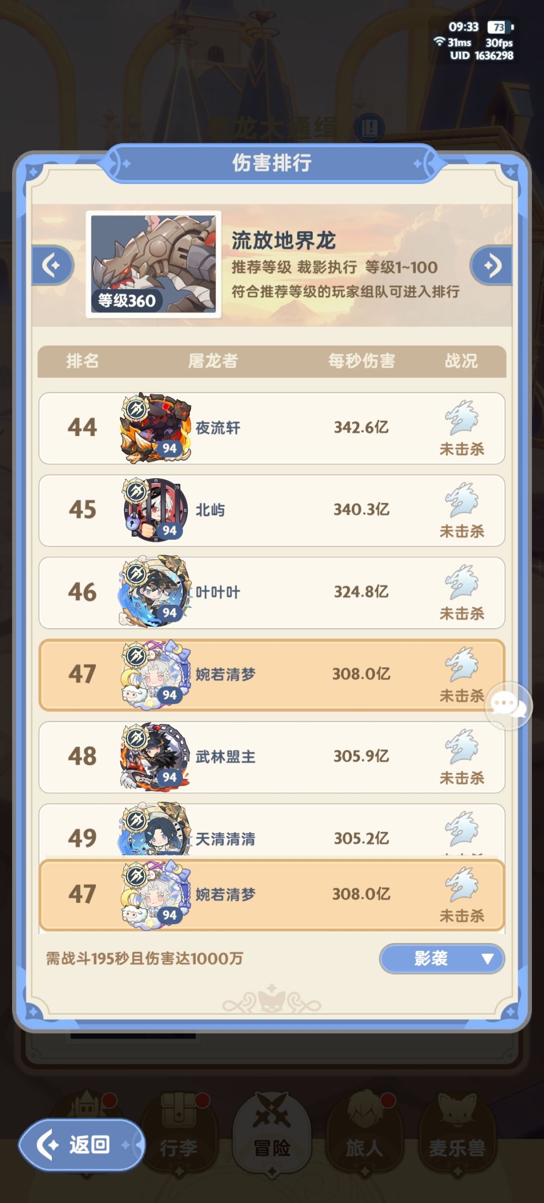 打龙可以300了,排名进50~表扬一下自己 1