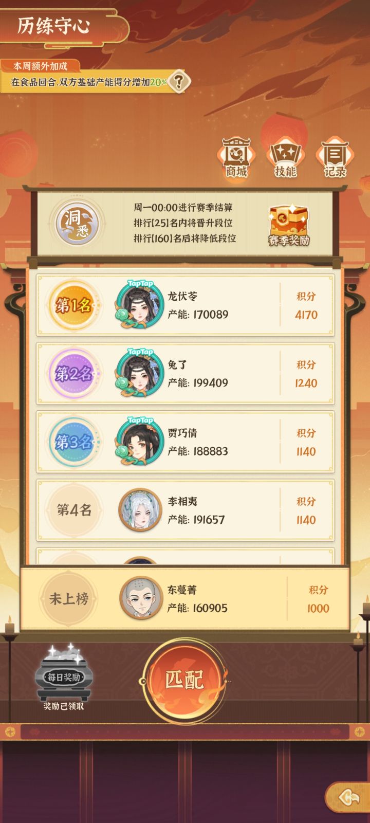 bug了今天打过的积分被清掉了截图