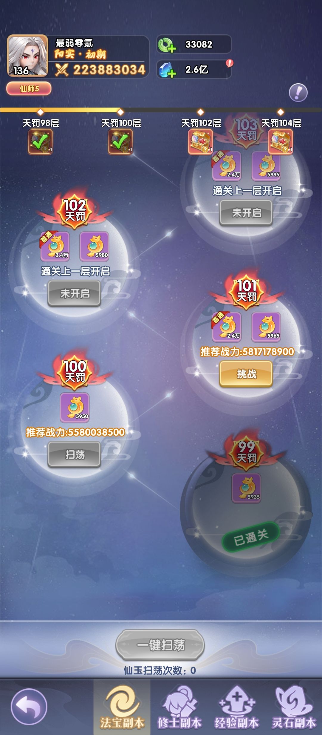 毕业喽 6