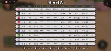 中型地图，44城。地图设置适合2~4个势力。用战国势力测试了半天，基本从头开战到尾。三国没测过。感兴趣的拿去试试[表情_大笑]