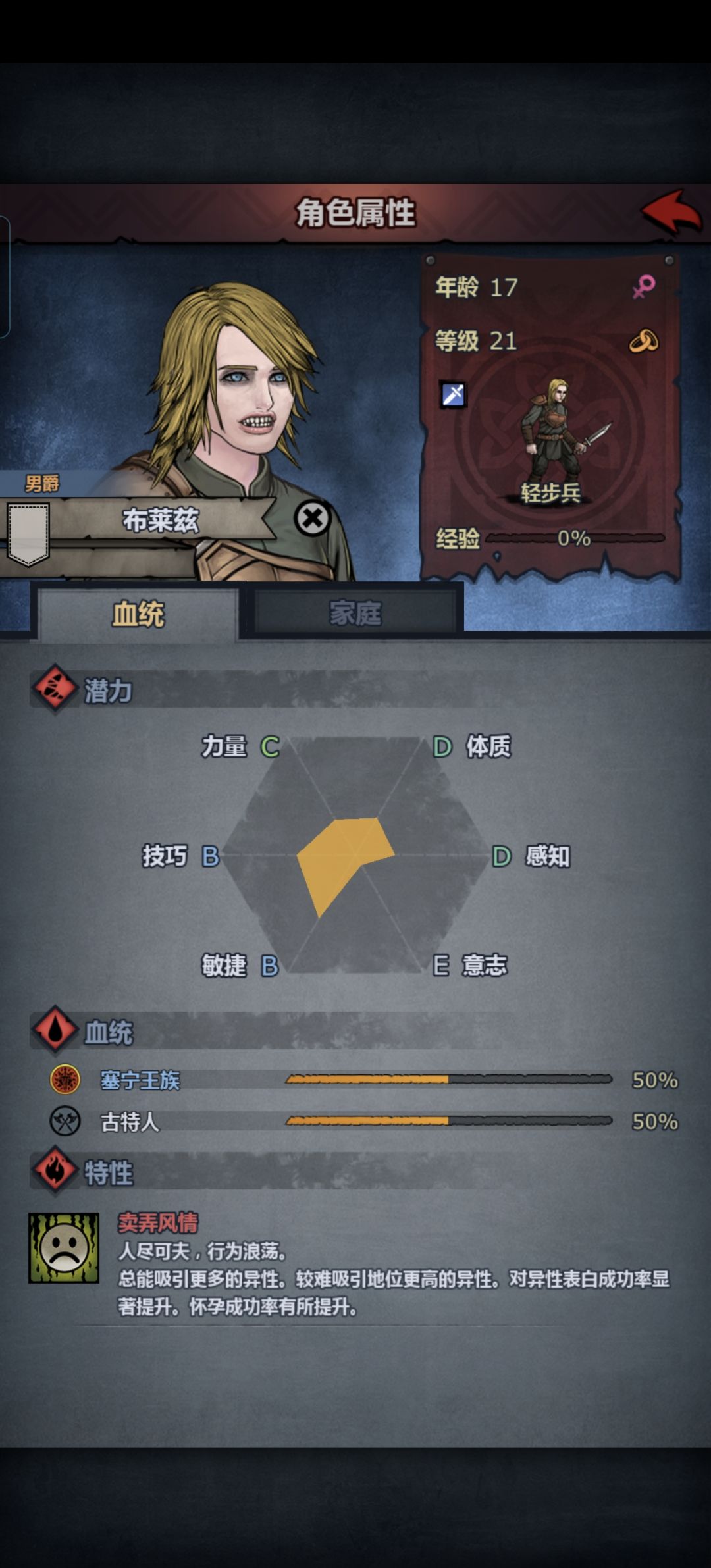 啊?四十几岁大叔能嫖到十七岁男爵? 2