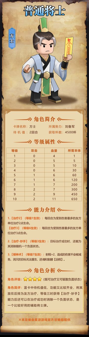 【奇兵群雄传】| 方士