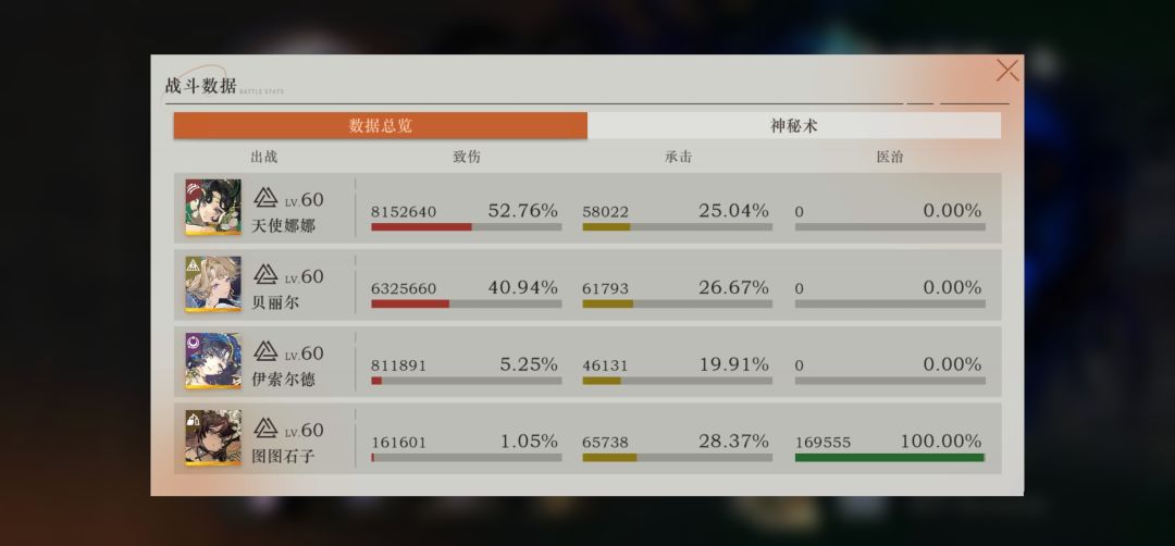 强度还可以 3