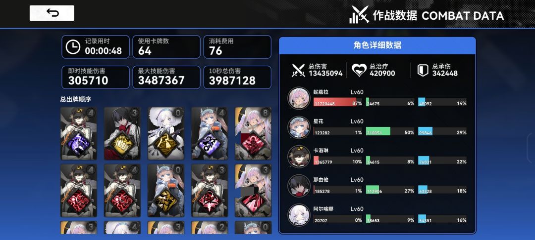 妮蔻拉污染副本yyds10级骨龙直接秒 2