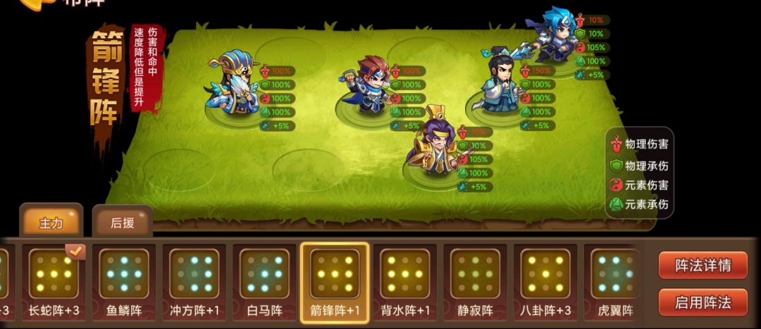 低等级过石猴 3
