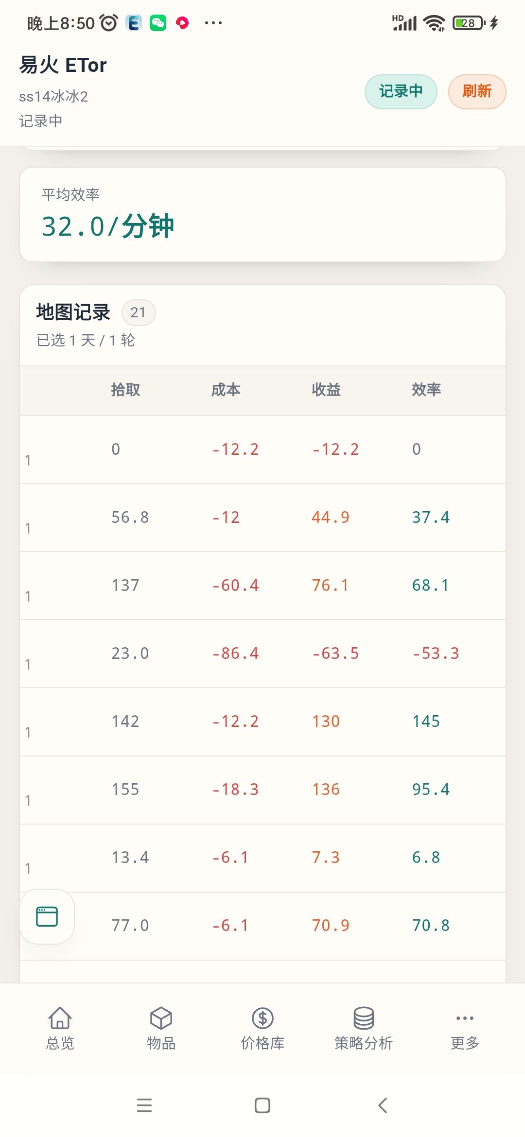 阿宽咱这u8画画掉率是不是调的有点离谱了 3