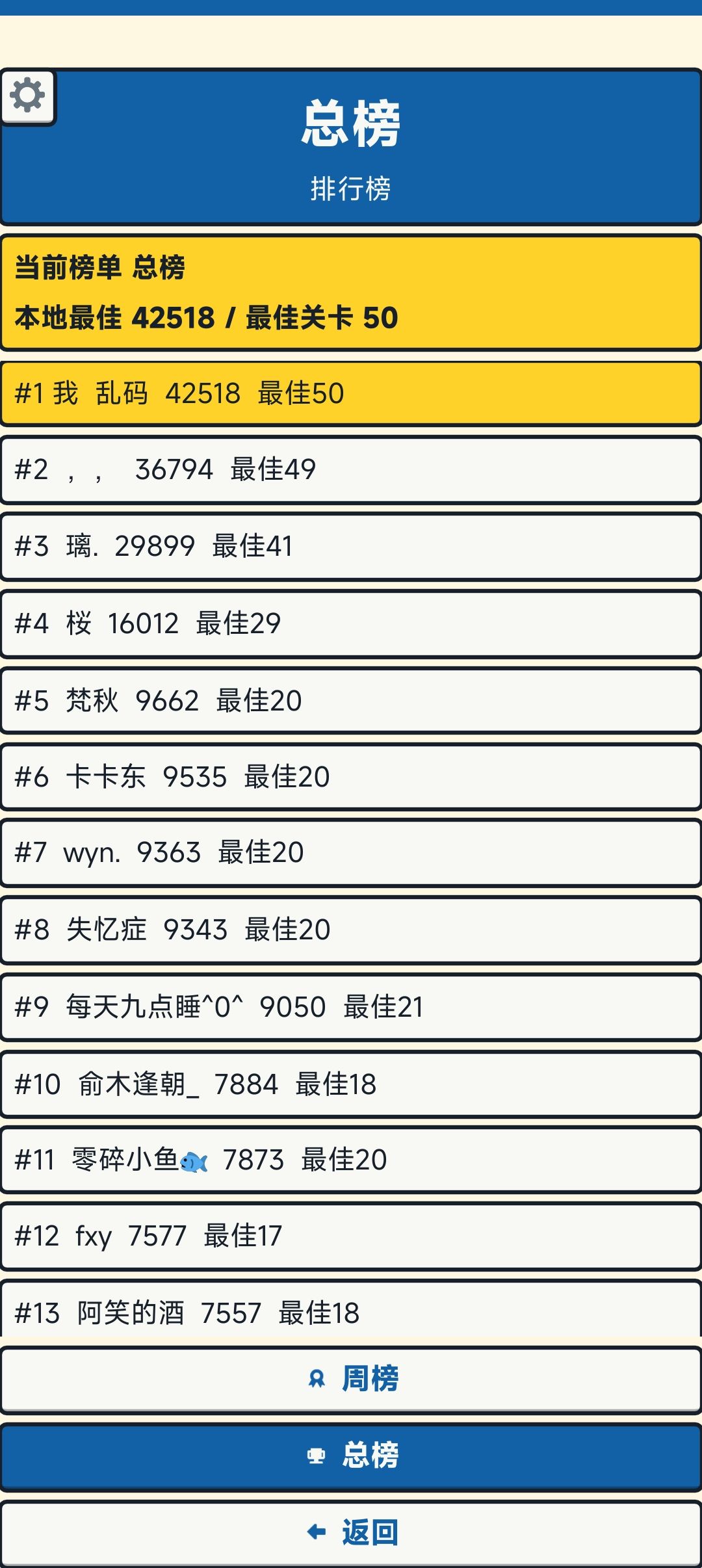 好哦，通关力 2