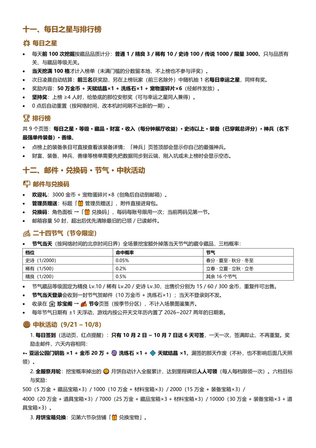 2026.10.6最新游戏攻略 9