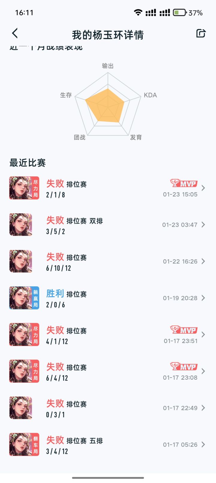 今天你连跪了吗截图