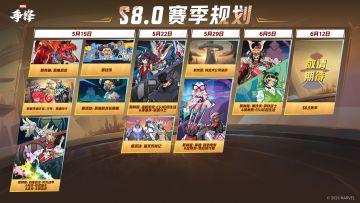 《漫威争锋》S8.0赛季规划一览