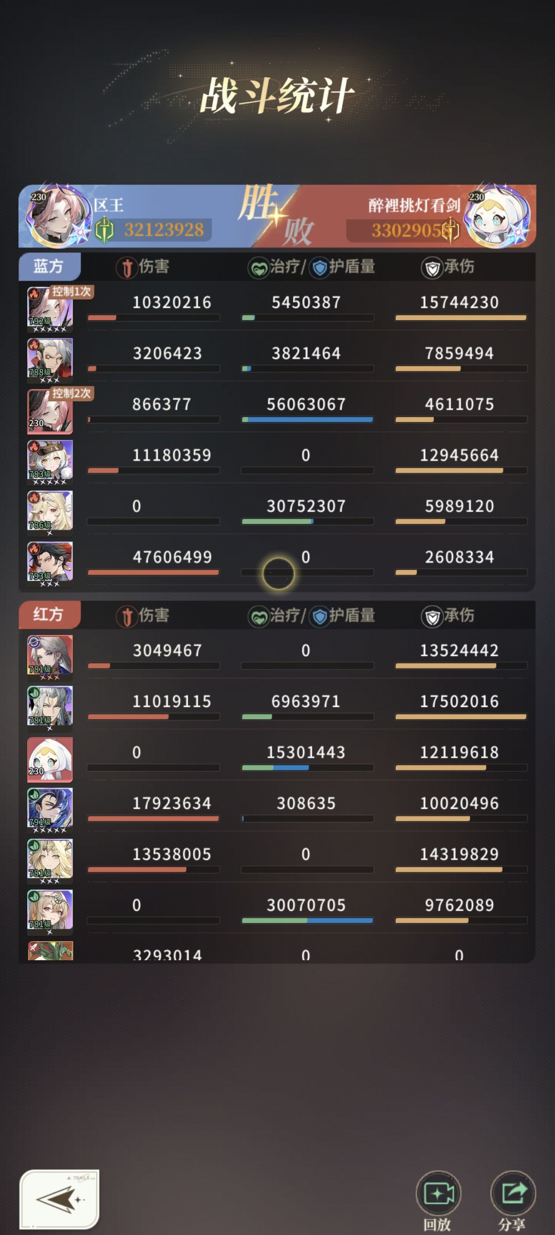 火队 5