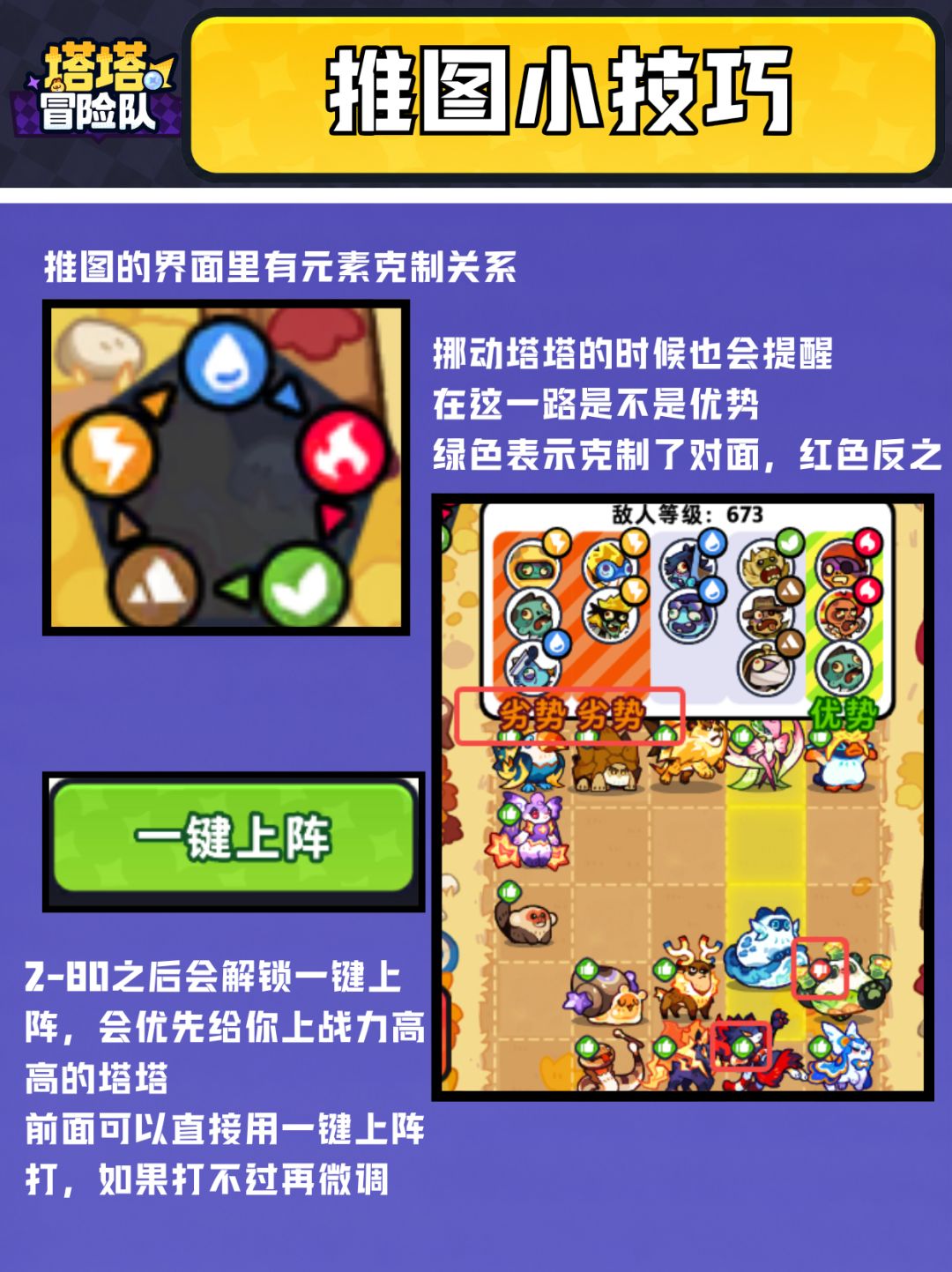 推图卡关打不过别急着退,先看战报! 1