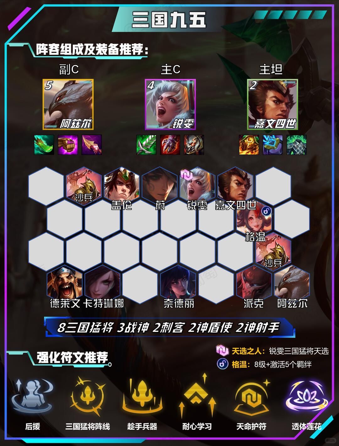 天选福星|最强上分阵容 三国九五! 2
