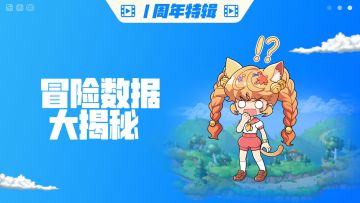 【1周年特辑】一周年运营汇报