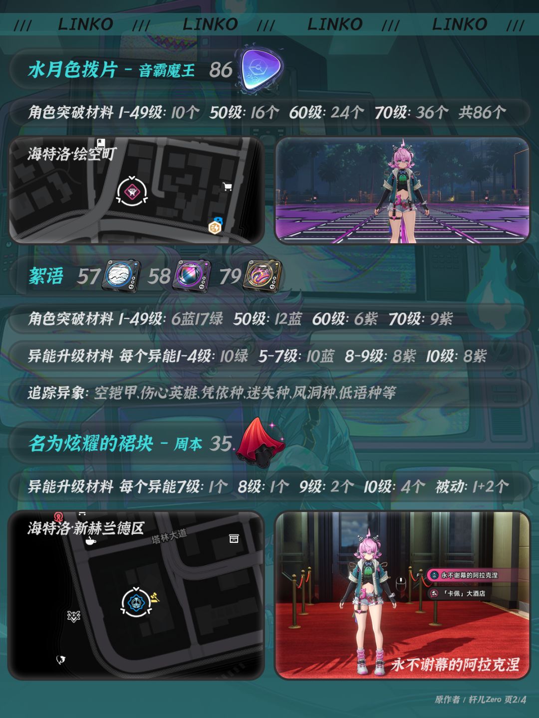 异环灵可养成材料&获取途径 2