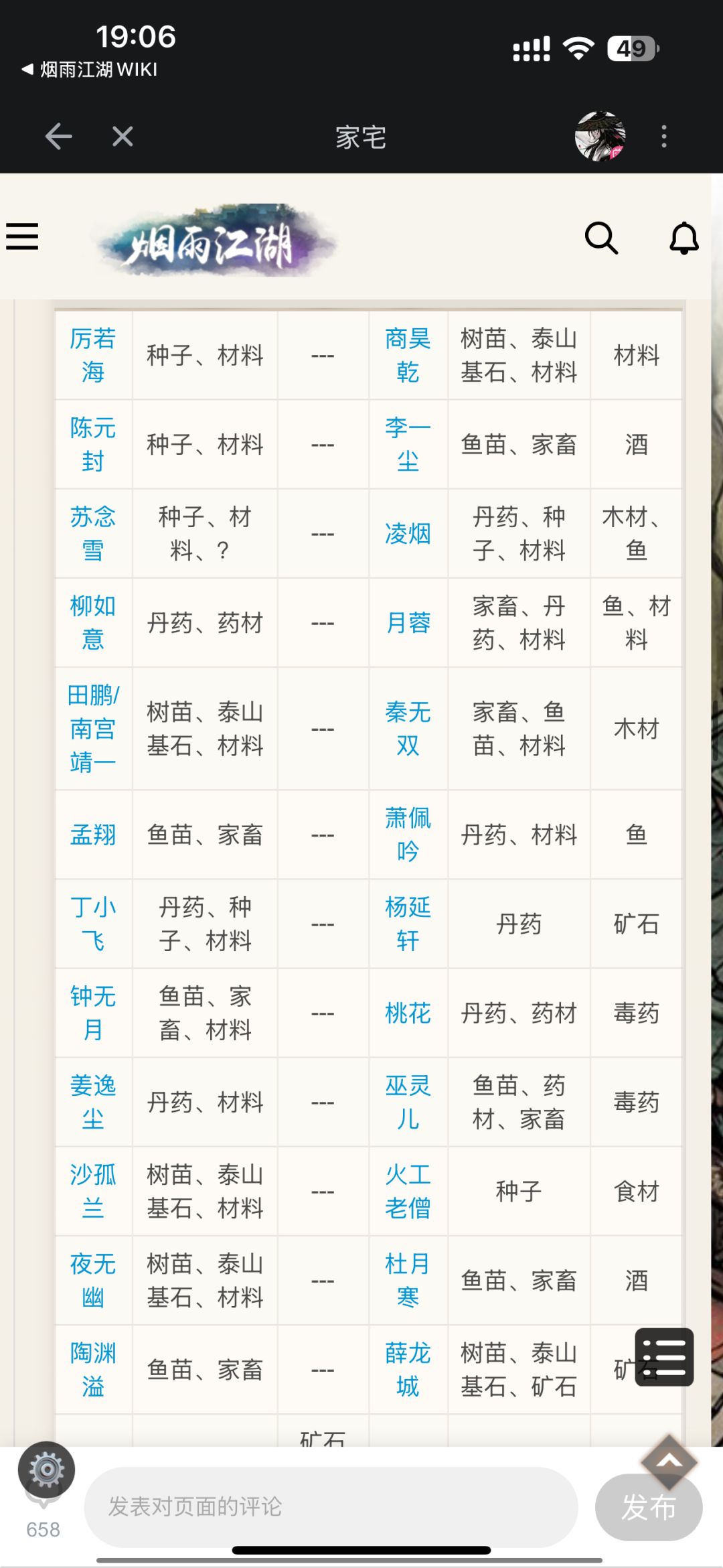 家园的那个游历,你们一般都派谁游历呀 1