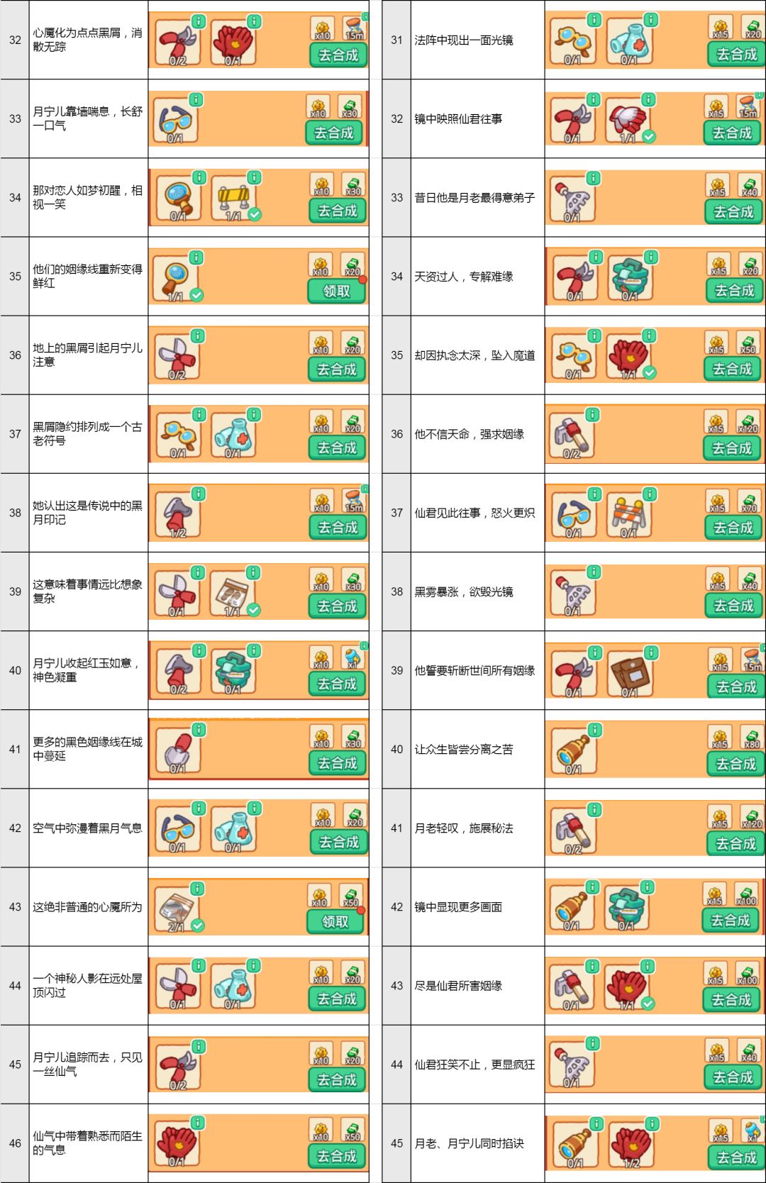 月下仙姬主棋盘攻略10.17 3