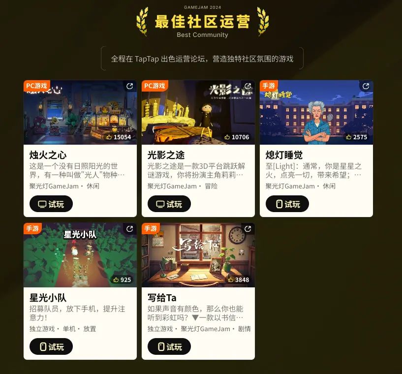 熄灯睡觉获奖了,感谢大家的支持! 2